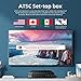 Digital TV Converter Box, Digital Converter for Analog TV, HD 1080P TV with Recorder, ATSC HDTV Digital Converter with Tuner, Pause Live, Multiple USB Playback (2020 Version)