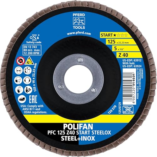 Zirconium corundum 40