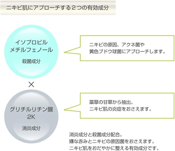 Amazon アトレージュad 薬用アクネスポッツ 10ml 医薬部外品 アンズコーポレーション ビューティー 通販