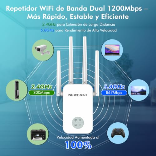 NEWFAST WiFi Signal Amplifier, AC1200 Dual Band WiFi Repeater (White) | 5GHz and 2.4GHz Wi-Fi Extender with WPS Button, Ethernet Port, 4 Antenna, Smart Display, for Home/Office