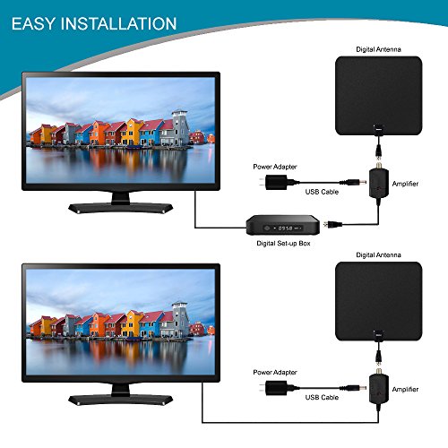 TV-Antenna-Sumasun-50-Miles-Indoor-HDTV-Antenna-for-Digital-TV-with-Detachable-Amplifier-Signal-Booster-165FT-High-Performance-Coaxial-Cable-Upgraded-Version-Better-ReceptionBlack