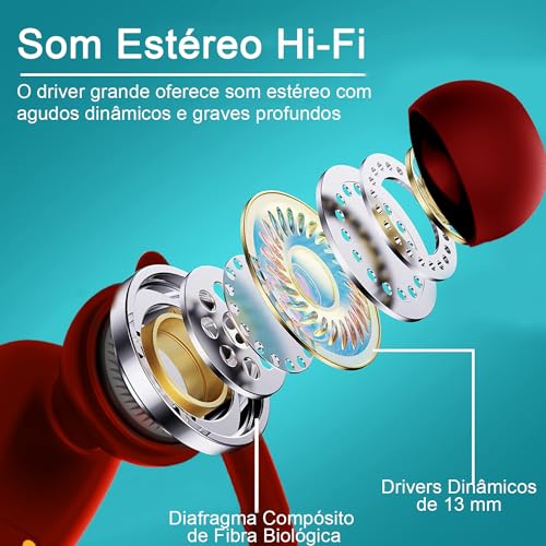 H'MASTON Fone de Ouvido Sem Fio Esportivo Fone BLuetooth 5.3 Tws Cancelamento de Ruído Com Microfone e Led Display Compatível com Sumsung (Retrô-RS-53 UP, Preto)