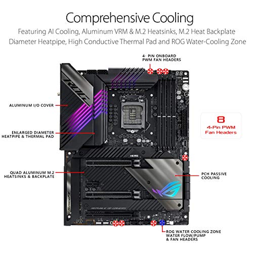 ASUS ROG Maximus XIII Hero Gaming moederbord socket Intel LGA 1200 (Intel Z590, ATX, 4x M.2, USB 3.2 Gen 2x2, PCIe 4.0… - Image 7