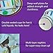 Super Science Birthday Party Supplies Set Plates Napkins Cups Tableware Kit for 16