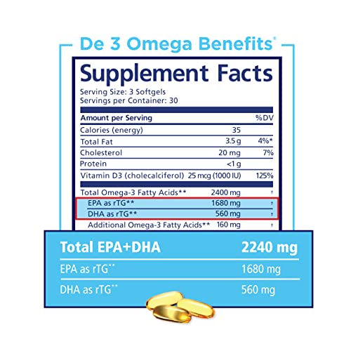 PRN DE3 Omega Benefits (New & Improved Formula 3 Per Day Serving