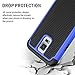 SYONER Galaxy S5 Case, [Shockproof] Hybrid Rubber Dual Layer Armor Defender Protective Case Cover for Samsung Galaxy S5 S V I9600 [Blue/Black]