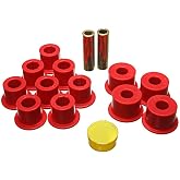 Energy Suspension 7.2103R Rear Spring Bushing Set for Nissan