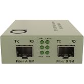 SFP to SFP Fiber Media Converter - 2 x Standard Open SFP Slots - Supports Gigabit, Fast Ethernet and 2.5G SFP miniGBIC modules - Fiber to Fiber Converter - Without Transceivers