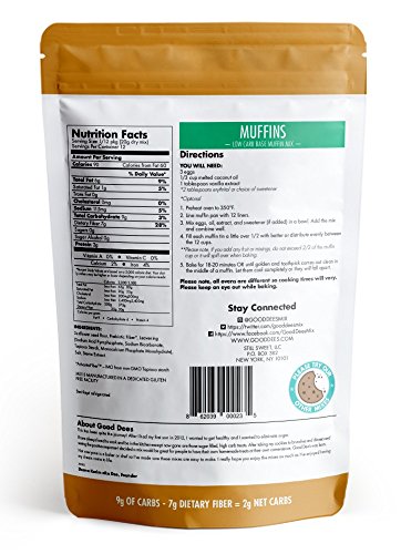 1 Good+Dees+Muffin+Mix+Gluten+free