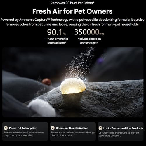 smartmi Air Purifier 3 for Home, CADR 400m³/h, HEPA Filter with PM2.5/PM10 Sensor, Removes 99.97% Pollen Allergy Dust Smoke Pet, Quiet 26db, Auto Mode, LED Display,Mi Home App/Alexa Enabled