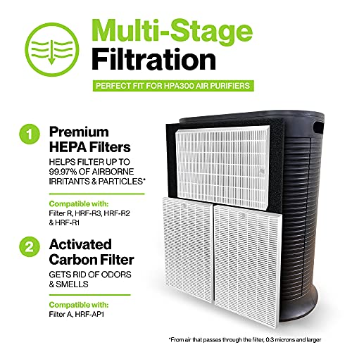 Durabasics 6 HEPA Filter Set for HPA300 Honeywell Air Purifier Filters