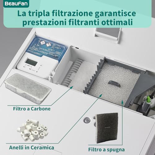 Beaufan Ac350014 Ac350013 Filter Media Kits Replacement for Askoll Pure M-L-XL Aquarium, Includes 1 Pack of 200g Ceramic Rings, 4 Filtration Sponges and 10 Cartridges