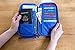 RFID Travel Passport & Document Organizer Zipper Case, Blue
