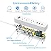 Power Strip with USB,3 Outlet Multiplier Surge Protector,3 USB Ports(2.4Ax3) Charging Station,USB Strip Charger,5ft Extension Cord for Tablets Phones Home Office School,White
