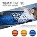 KingCamp Sleeping Bag with Compression Sack Great for Adults & Kids Indoor and Outdoor Use 3-Season Warm and Comfortable for Camping Travel