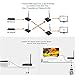 J-Tech Digital 2X2 Wireless HDMI Matrix Extender 50M / 164 Ft Supporting 1920x1080 1080P with IR Repeating (1 Transmitter & 1 Receiver Included in a Set)