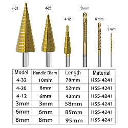Step Drill Bit Set, Hss Titanium Serrated Twist