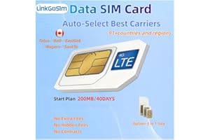 5G/4G LTE/3G Data-Only SIM Card,200MB-6G/30-120Days Plan to Option,Auto-Select Best Signal,Ideal for GPS Tracker & Cameras,Ta