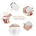 Battery Powered Motion Sensor Night Light,Warm White LED,Stick for Closet Hallway Stairs Bathroom Bedroom,Phoenix Design, Energy Efficient,1-Pack