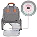 Luxja Breast Pump Backpack with Pockets for Laptop and Cooler Bag, Pump Bag for Working Mothers (Fits Most Major Breast Pump), Gray
