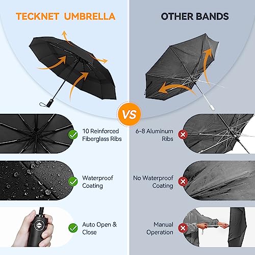 TECKNET Windproof Umbrella - Strong Compact Travel Automatic, Large Wind Resistant with 10 Ribs, Folding Lightweight Golf Automatic for Rain