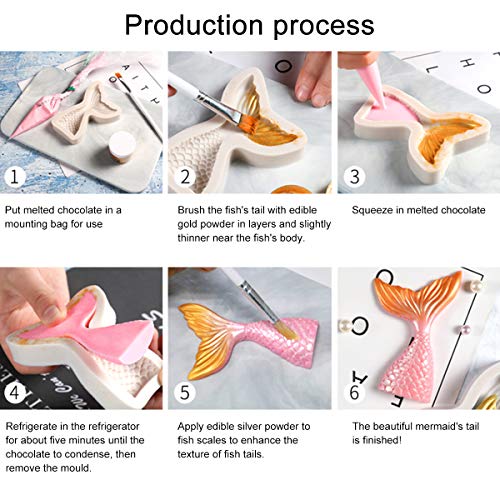 Seashell Mermaid Tail Mold - BEBEEPOO 4 Pack Seahorse Seashell Starfish Mermaid Tail Silicone Mold for Under The Sea Cake Decoration, Chocolate, Candy, Polymer Clay, Cupcake Decor, Sugar Craft, etc.