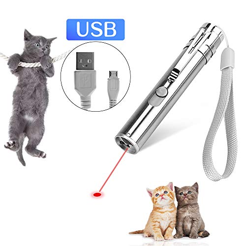 Laser Pointers