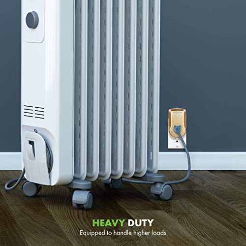 TOPGREENER Smart WiFi Powerful Plug with Energy Monitoring, WiFi Smart