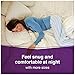 Depend Night Defense Incontinence Underwear for Women, Disposable, Overnight, Extra-Large, Blush, 12 Count (Packaging May Vary)