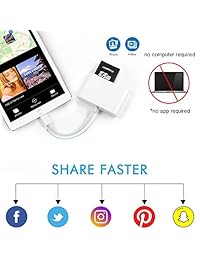 CF lector de tarjetas, Lightning adaptador de tarjeta SD TF CF, Trail juego cámara visor para iPhone 7 Plus 7 6S Plus 6S 6 Plus iPad Mini Air, soporte IOS 11.2.6 y antes de, no requiere APP, Plug and Play