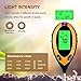 2020 New Soil Moisture Meter – 4 in 1 Soil Test Kit Gardening Tools PH, Light & Moisture, Plant Tester Home, Farm, Lawn, Indoor & Outdoorthumb 2