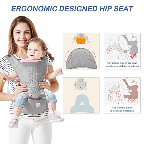 hipseat recommended