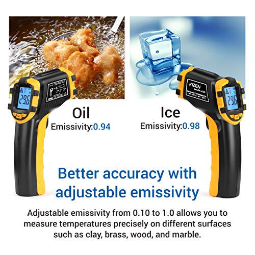 Kizen LaserPro LP220 Infrared Thermometer NonContact Digital Laser Temperature Gun with LCD