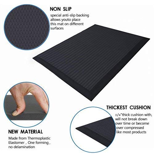 Urvigor Office Standing Desk Mat, NotFlat Anti Fatigue Mat Comfort