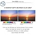 ESHOWEE X96 Android 7.1 TV Box Amlogic S905W Quad-core 1 GB Ram 8 GB ROM Quad Core 4K UHD WiFi & LAN VP9 DLNA H.265