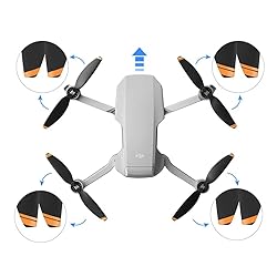 (24 Pcs) Mavic Mini 2/Mini 2 SE/Mini SE/Mini 4K