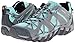 Merrell Women's Waterpro Maipo Water Shoe