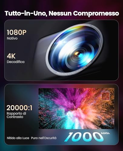 4K Projector [Netflix Compatible]1000ANSI Auto Focus/Keystone Projector 4K Smart TV, WiFi6 Two-way Bluetooth5.3 Portable Video Projector 1080p Native with HDMI ARC/CEC Home Cinema/Outdoor Black
