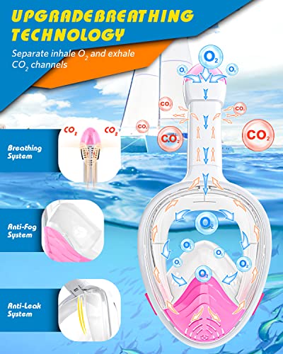 Mua QingSong Full Face Snorkel Mask for Adults, Snorkeling Gear with ...