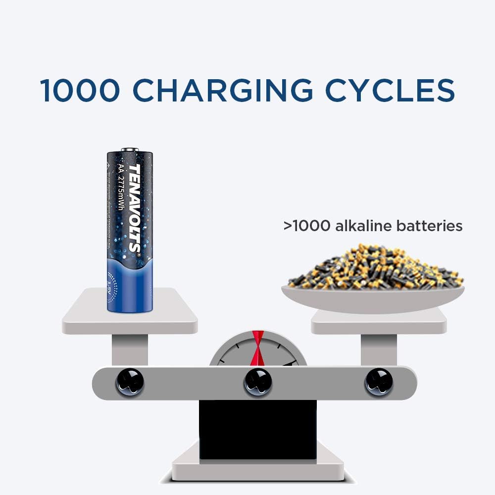 TENAVOLTS 1.5V AA Lithium Rechargeable Battery, 1.8h Fast Charge, USB Charger, Constant Output at 1.5V, 2775 mWh, 4 Count with Charger: Home Audio & Theater