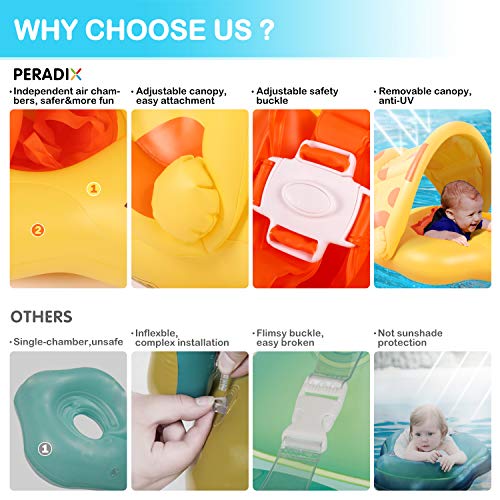 Peradix Baby Pool Inflatable Floats, Swiming Ring With Adjustable Sunshade/Waist Swim Boat Seat, Unique design Floats for 6-30 month Baby/Toddler/Kids- (Duck-with Repair Patch)
