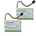URPOWER® 2 Packs 3.6v 800mAh Home Phone Battery for Uniden Bt-1001 Bt1001 Bt-1004 Bt1004 Bt-909 Bt909 Dect 1500 Tru-12803 Tru-9260 Tru-9360 Dantona Batt-909 Batt909 Empire Cph464b Panasonic Pp102