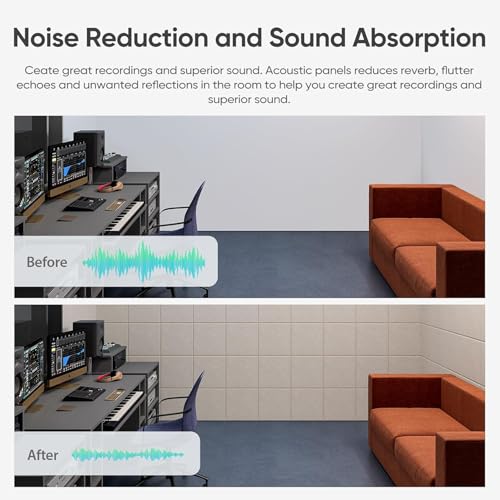 MANYUK 12 Pack Acoustic Panels, Acoustic Foam Sound Absorbing Self-Adhesive for Wall, High Desnsity Soundproof Wedges for Studio Home Office, 30 * 30 * 1Cm