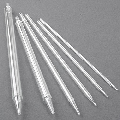 Most Popular Aspirating Pipettes GistGear