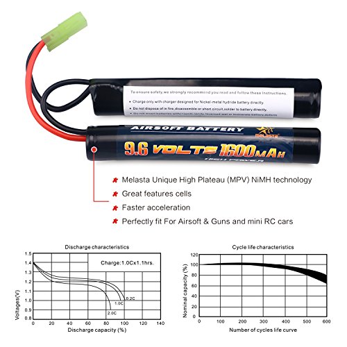 melasta 2 Pack 2/3A 9.6v 1600mAh Butterfly Nunchuck NIMH Battery Pack with Mini Tamiya Connector for Airsoft Guns - Thumbnail 2