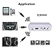 AMAKE Wireless NFC Bluetooth Receiver Hands Free Car Kit Desktop Portable Audio Music Adapter Receive 2 Devices Simultaneously with Mic RCA Audio Cable Charging Port for Car/Home Stereo(White)
