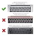 iCasso 3 Pack Keyboard Cover Ultra Thin Silicone Skin for MacBook Pro 13 Inch,15 Inch,17 Inch(W/Out Retina Display,2015 Or Older Version) MacBook Air 13 Inch-SerenityBlue/Pink/Gradient