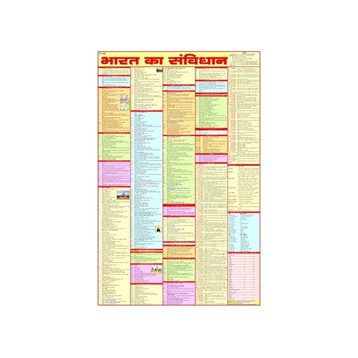 Buy Constitution Of India Chart HINDI Bharat ka Samvidhan 55 x 90