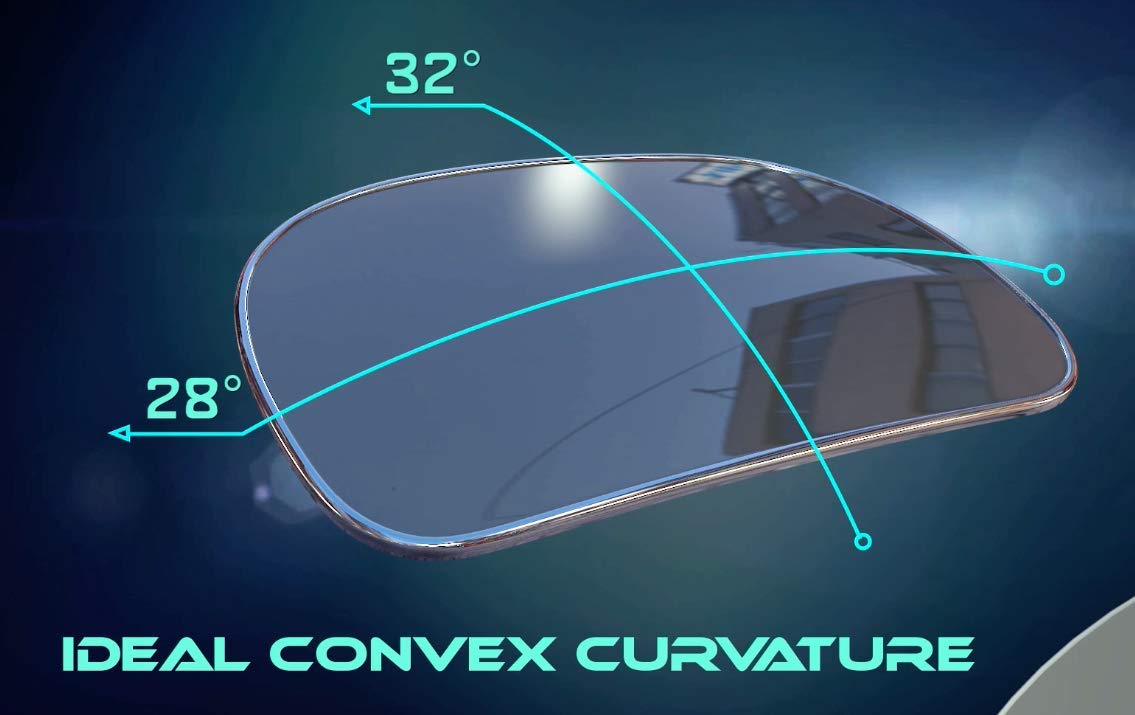 Utopicar Blind Spot Mirrors, Blind Side Car Mirror/Door Mirrors for Traffic Safety with Lip Awning to Keep It From Rain, Pack of 2 (Stick)