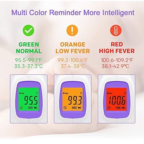 Forehead Thermometer NonContact IR Infrared Thermometer Body Infrared